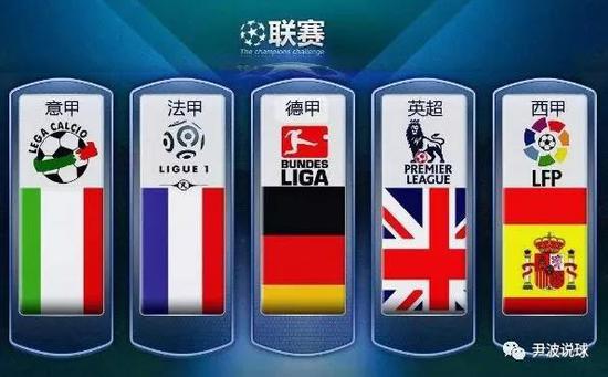 球迷互動